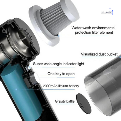 Le VORTIX™ - Aspirateur 3 en 1
