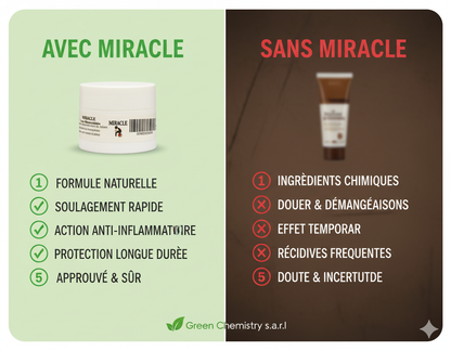 La Crème Hémorroïdale MIRACLE