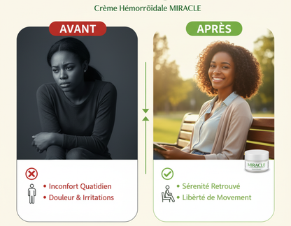 La Crème Hémorroïdale MIRACLE